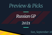 Pratinjau F1 Grand Prix Rusia, Peluang, Pilihan Taruhan