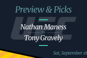 UFC Vegas 37: Nate Manness vs Tony Gravely Odds, Waktu dan Tanggal