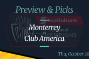 Monterrey vs Club America – Peluang, Waktu, dan Prediksi